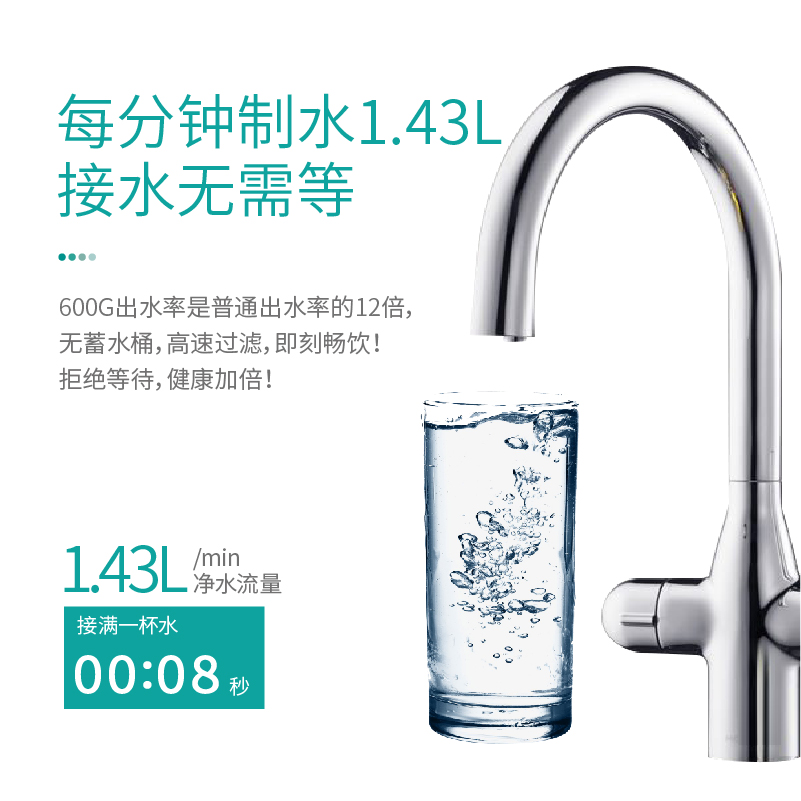 昆侖泉富锶淨水器G201