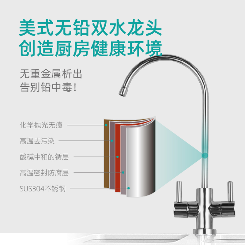 昆侖泉富锶淨水器G201