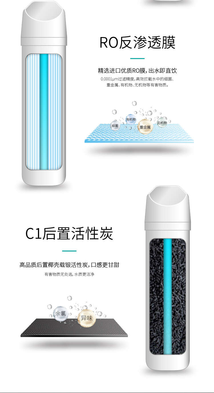 家樂事淨水器F301 Pro