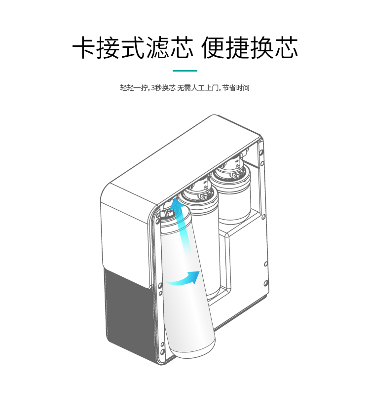 家樂事淨水器G1013産(chǎn)品介紹