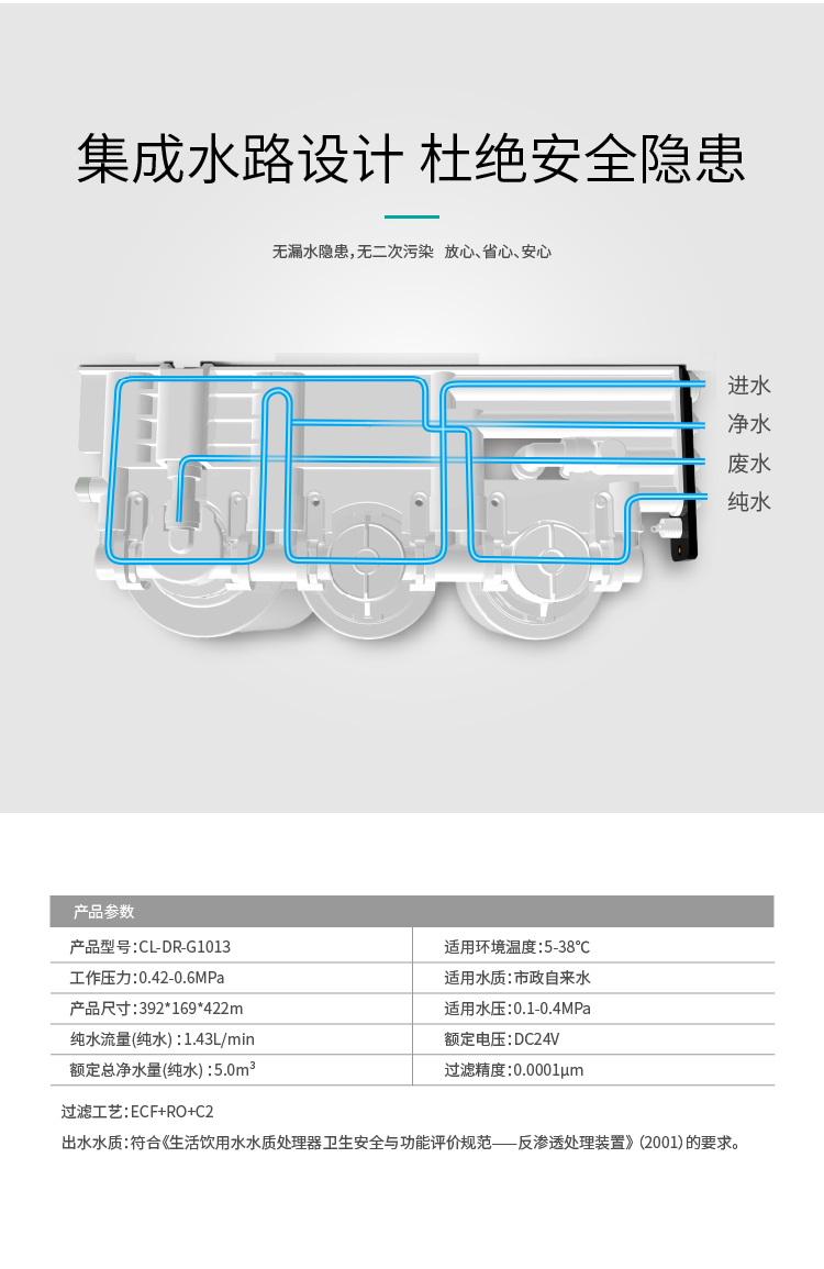 家樂事淨水器G1013産(chǎn)品介紹