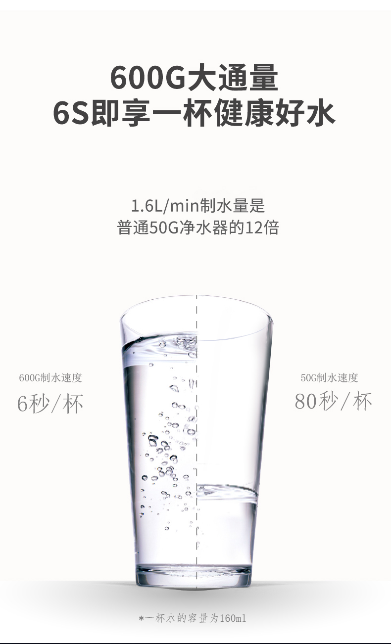 家樂事淨水器G2012産(chǎn)品介紹