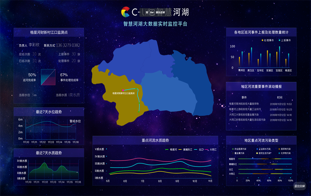 「家樂事水生态平台」上線(xiàn)，引領淨水器行業變革