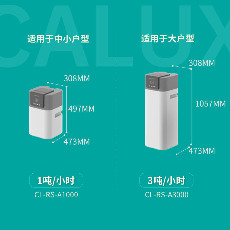 中(zhōng)央軟水機CL-RS-A1000/A3000